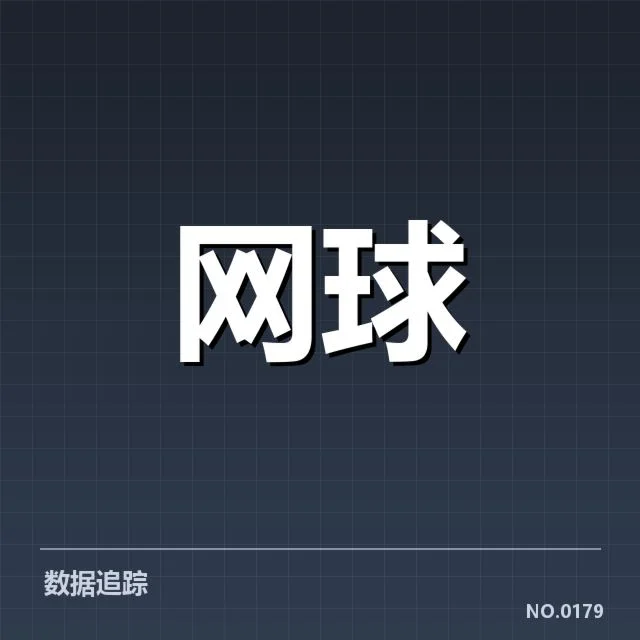 戴维斯杯签表变动：哪些强队晋级几成疑问